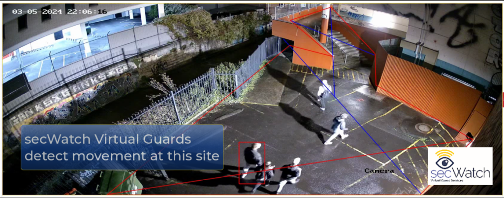 Stop Graffiti & Loitering - Security Vision Networks